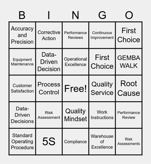 World Quality BINGO Card