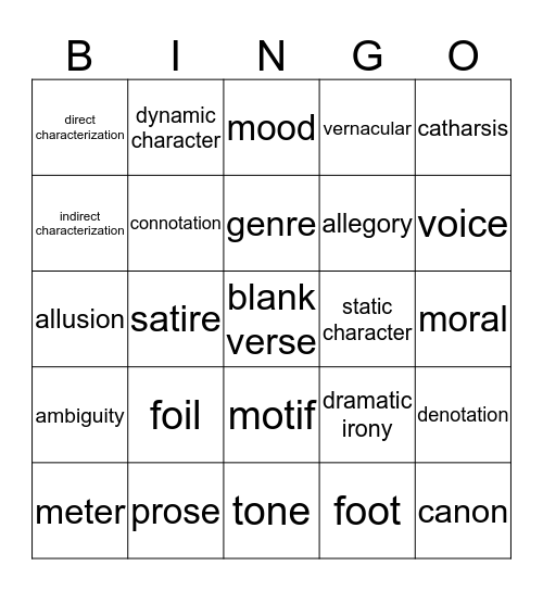 Literary Term BINGO Card