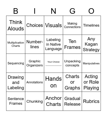 Scaffold Bingo Card