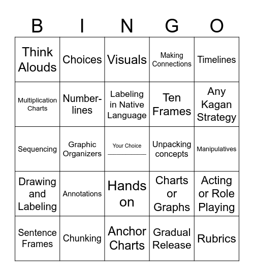 Scaffold Bingo Card