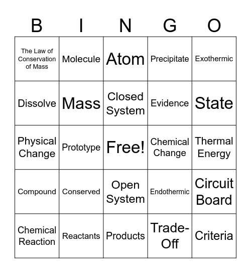 Chemical Reactions Vocab Bingo Card