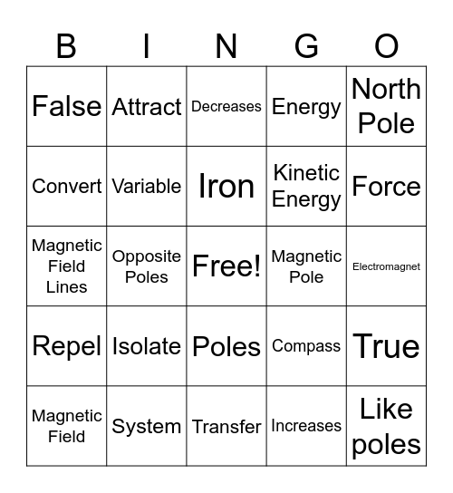 Magnetic Fields BINGO Card