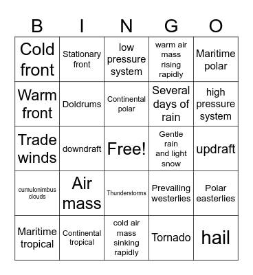 Air Masses & Fronts Bingo Card