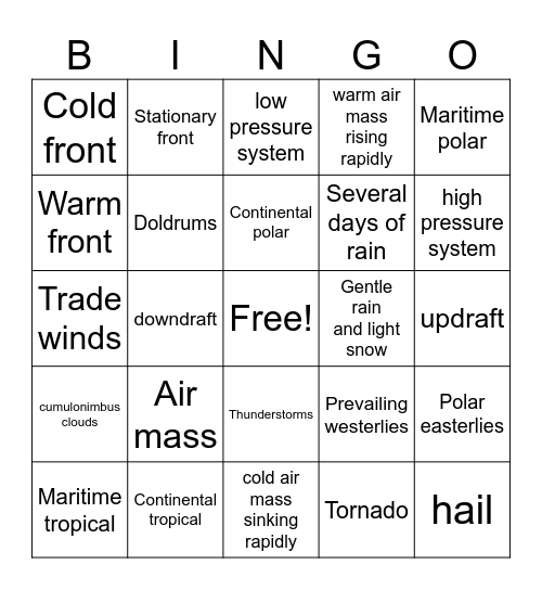 Air Masses & Fronts Bingo Card