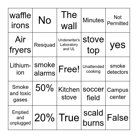 Fire and Cooking Safety Bingo Card