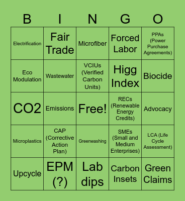 FFF Day Zero - Buzzword Bingo F25 Bingo Card