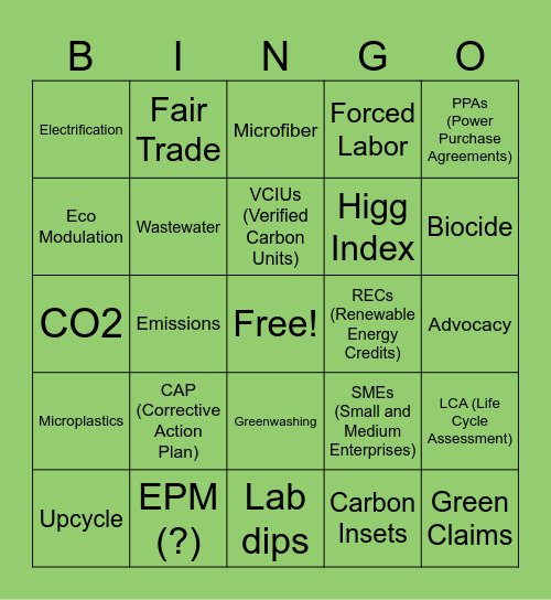 FFF Day Zero - Buzzword Bingo F25 Bingo Card