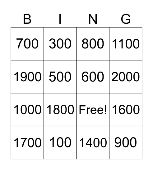 ROUNDING BINGO Card