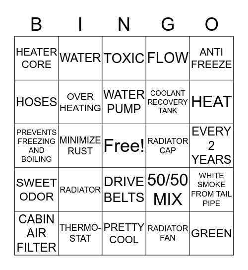 The Cooling System  Bingo Card