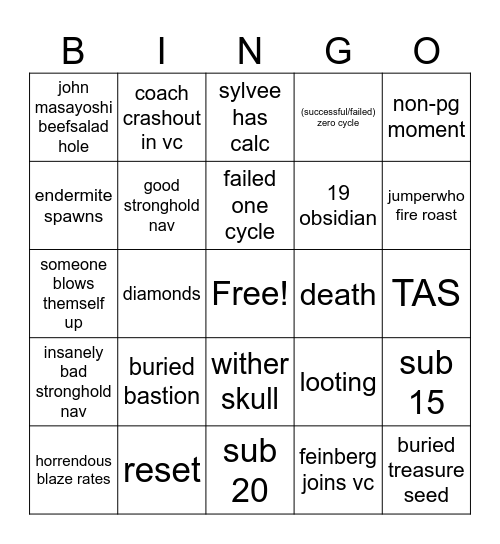 midoffs day 2 Bingo Card