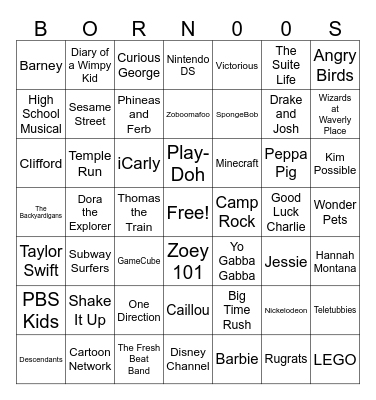 Born in the 2000s Bingo Card