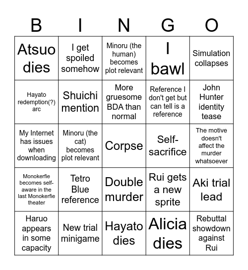 SG Ch5 Predictions/Concerns Bingo Card