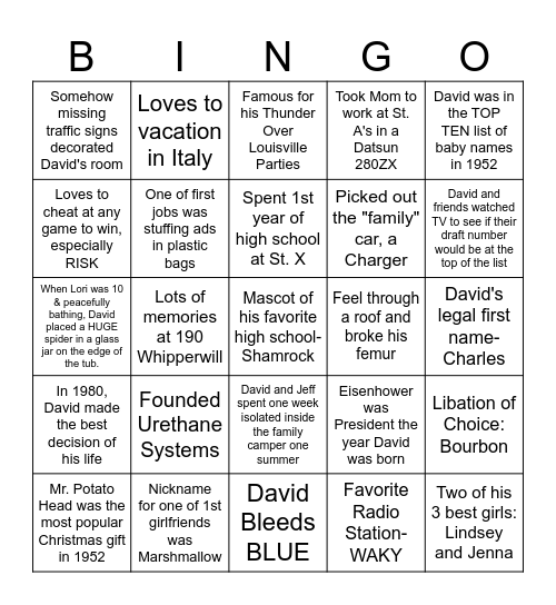Celebrate David Bingo Card