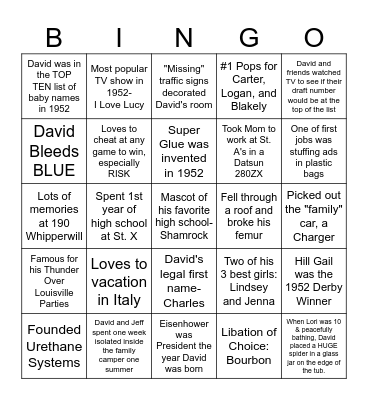 Celebrate David Bingo Card