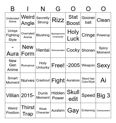 Anime Bingo Card