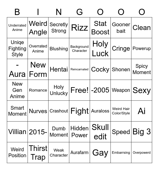 Anime Bingo Card