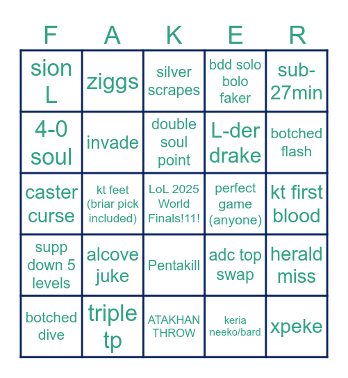 WORLDS 2025 (2 shots min) Bingo Card