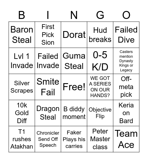 League Worlds 25 Bingo Card