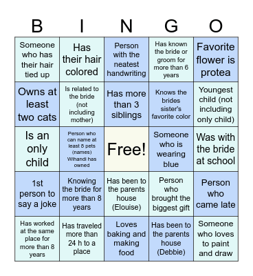 Know the family and friends Bingo Card