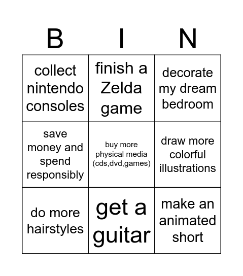 2025 goals Bingo Card