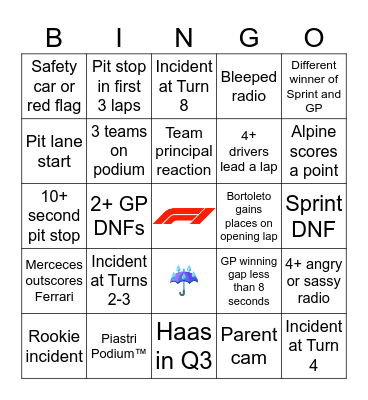 F1 Bingo - Brazil 2025 Bingo Card