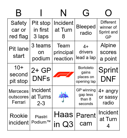F1 Bingo - Brazil 2025 Bingo Card