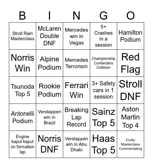 F1 Bingo Card