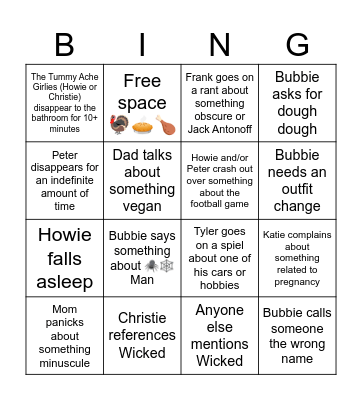 Remski Thanksgiving Bingo Card