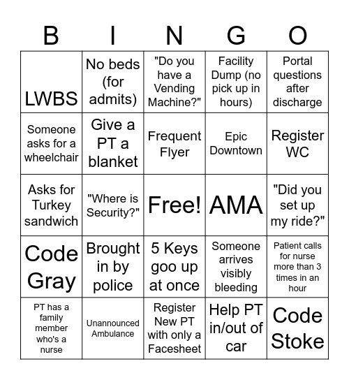 ER Waiting Room Bingo Card