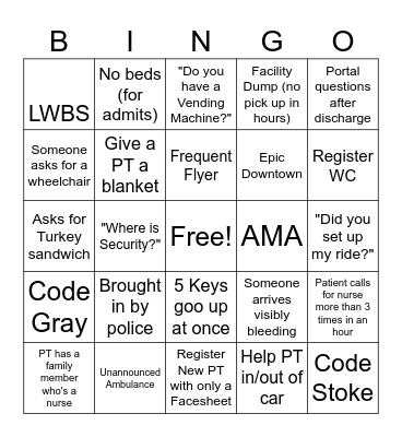 ER Bingo Card