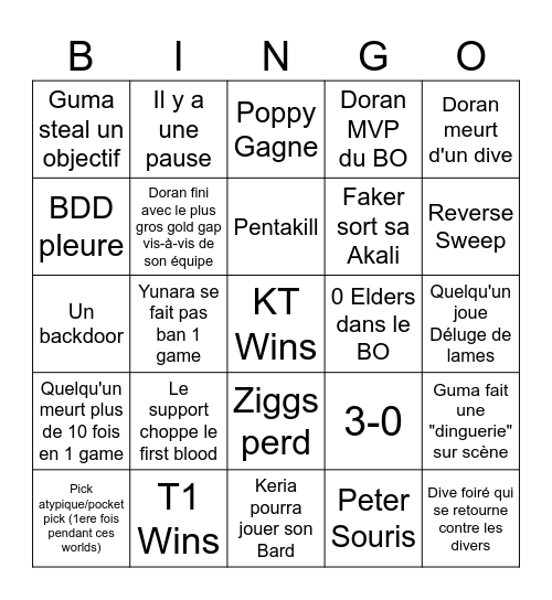 LoL Worlds Finals Bingo Card