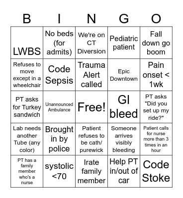 ER  Bingo Card