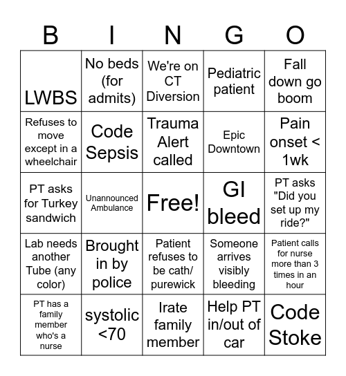 ER  Bingo Card