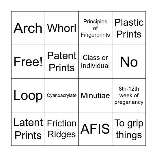 Fingerprints Bingo Card
