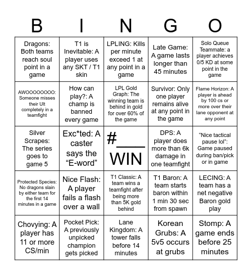 2025 WORLDS FINALS BINGO Card