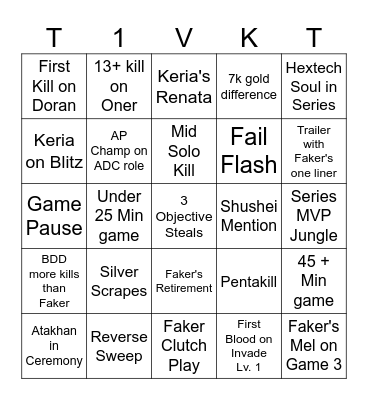 World Finals 2025 Bingo Card