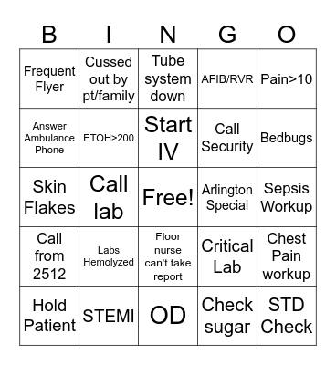 ER Nurse Bingo Card