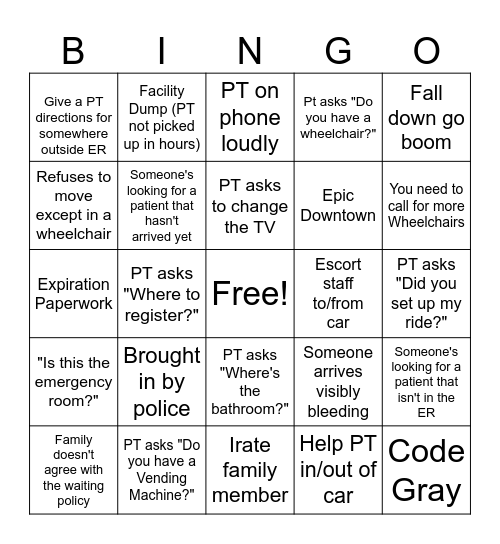 ER Security  Bingo Card