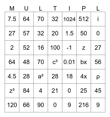 Multiplication Bingo Card