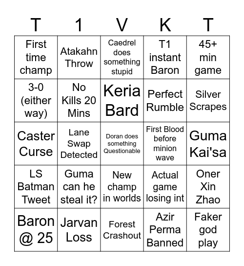 Worlds Bingo Card