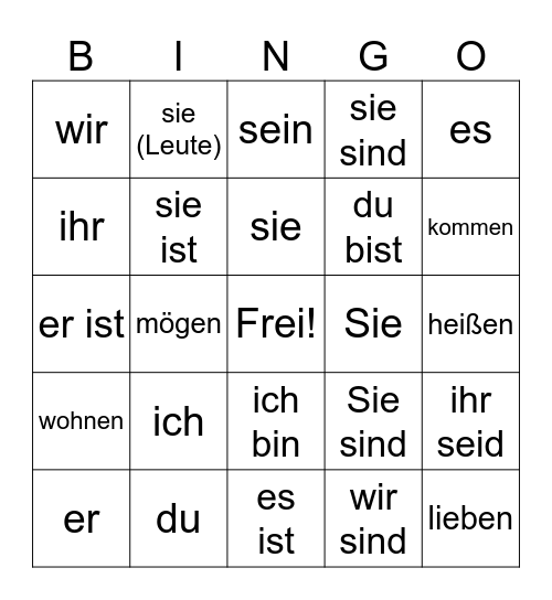 Deutsch - Einheit 1 Bingo Card