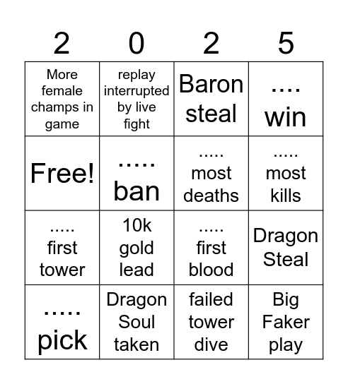 Worlds Bingo Card