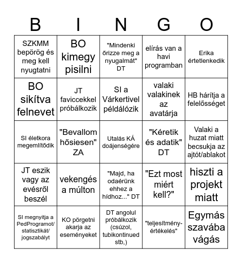 Értekezlet BINGO Card
