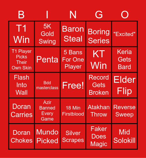 2025 World Finals Bingo Card