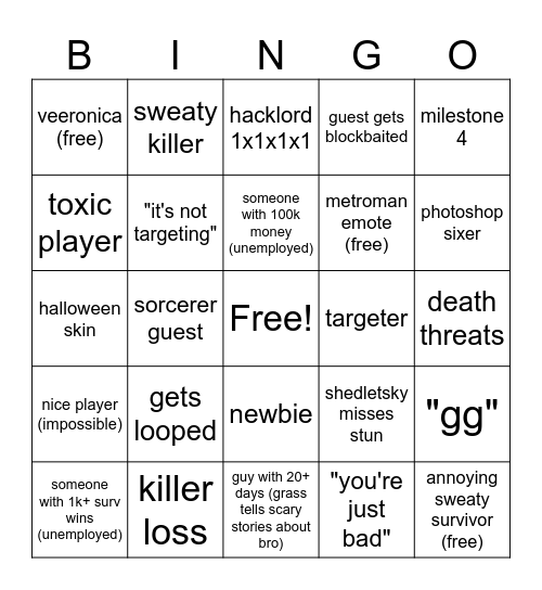 FORSAKEN BINGO Card