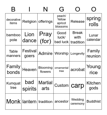 Unit 5: Our customs and traditions Bingo Card