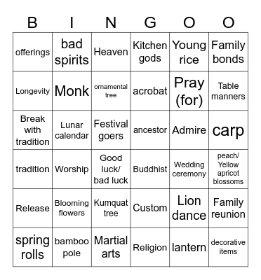 Unit 5: Our customs and traditions Bingo Card