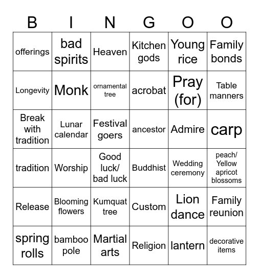 Unit 5: Our customs and traditions Bingo Card