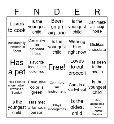 FIND SOMEONE WHO... Bingo Card