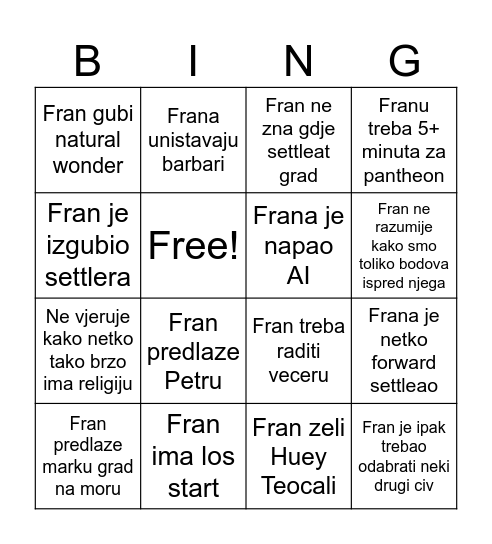 Fran Civ Bingo Card